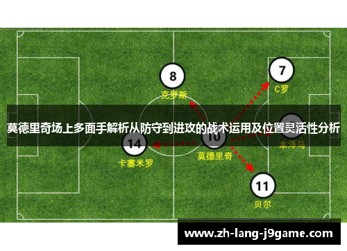 莫德里奇场上多面手解析从防守到进攻的战术运用及位置灵活性分析