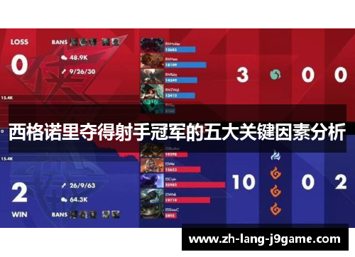 西格诺里夺得射手冠军的五大关键因素分析