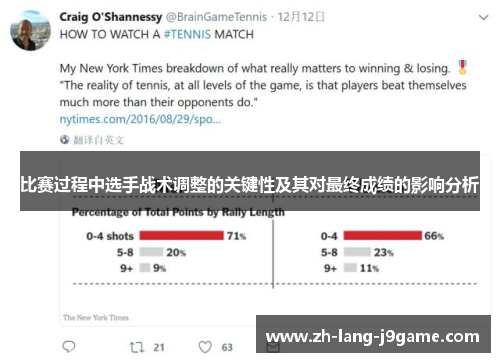 比赛过程中选手战术调整的关键性及其对最终成绩的影响分析 比赛过程中选手战术调整的关键性及其对最终成绩的影响分析