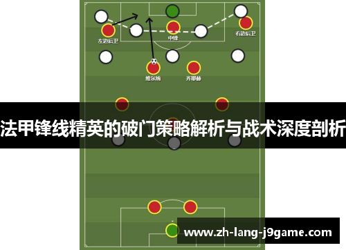 法甲锋线精英的破门策略解析与战术深度剖析 法甲锋线精英的破门策略解析与战术深度剖析