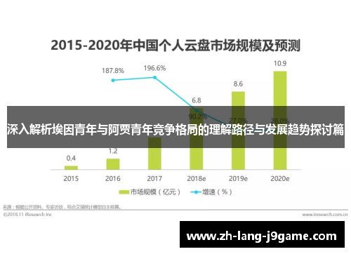 深入解析埃因青年与阿贾青年竞争格局的理解路径与发展趋势探讨篇 深入解析埃因青年与阿贾青年竞争格局的理解路径与发展趋势探讨篇