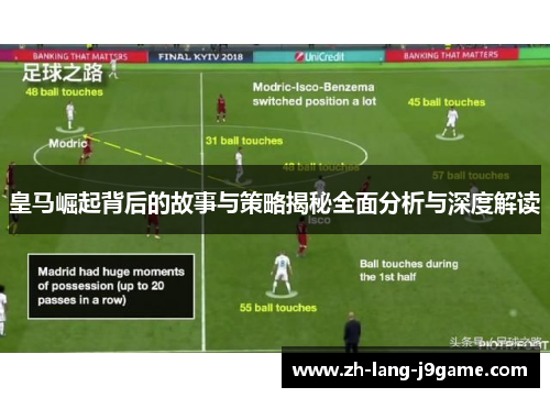 皇马崛起背后的故事与策略揭秘全面分析与深度解读