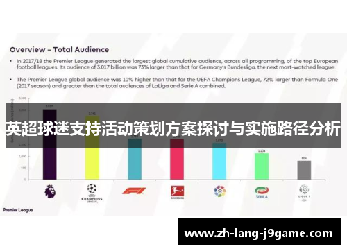英超球迷支持活动策划方案探讨与实施路径分析