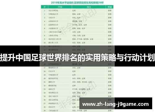 提升中国足球世界排名的实用策略与行动计划 提升中国足球世界排名的实用策略与行动计划