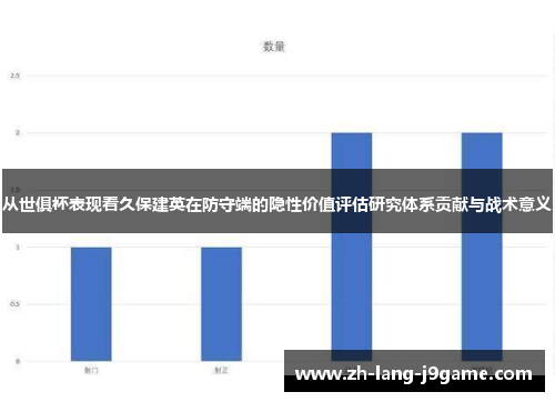从世俱杯表现看久保建英在防守端的隐性价值评估研究体系贡献与战术意义
