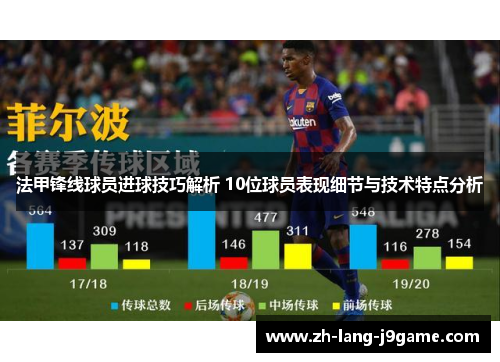 法甲锋线球员进球技巧解析 10位球员表现细节与技术特点分析 法甲锋线球员进球技巧解析 10位球员表现细节与技术特点分析