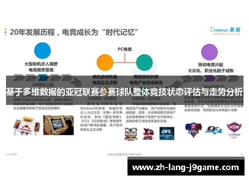 基于多维数据的亚冠联赛参赛球队整体竞技状态评估与走势分析