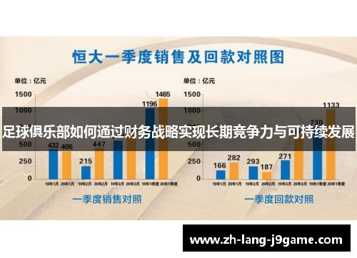 足球俱乐部如何通过财务战略实现长期竞争力与可持续发展 足球俱乐部如何通过财务战略实现长期竞争力与可持续发展