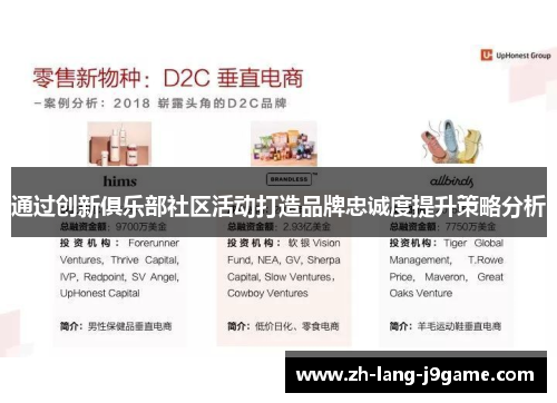 通过创新俱乐部社区活动打造品牌忠诚度提升策略分析 通过创新俱乐部社区活动打造品牌忠诚度提升策略分析
