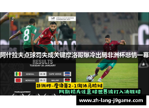 阿什拉夫点球罚失成关键摩洛哥爆冷出局非洲杯悲情一幕 阿什拉夫点球罚失成关键摩洛哥爆冷出局非洲杯悲情一幕